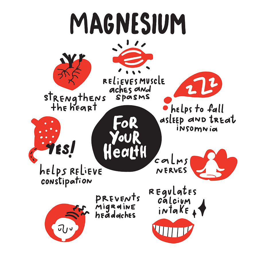 Magnesium. For Your Health. Funny Infographic Poster About Magne